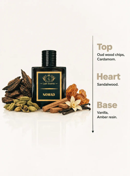 Nomad_Y_Last Scents