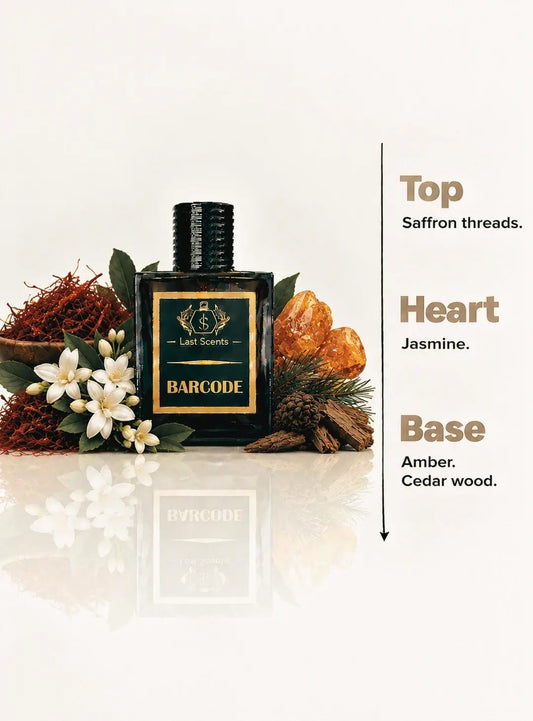 Barcode - Last Scents
