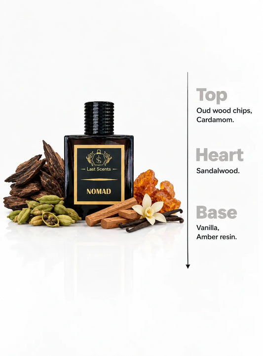 Nomad_Last Scents