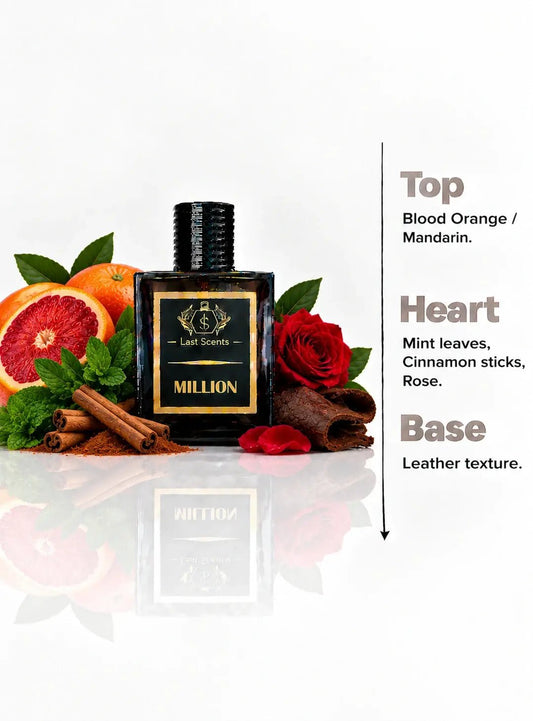Million - Last Scents