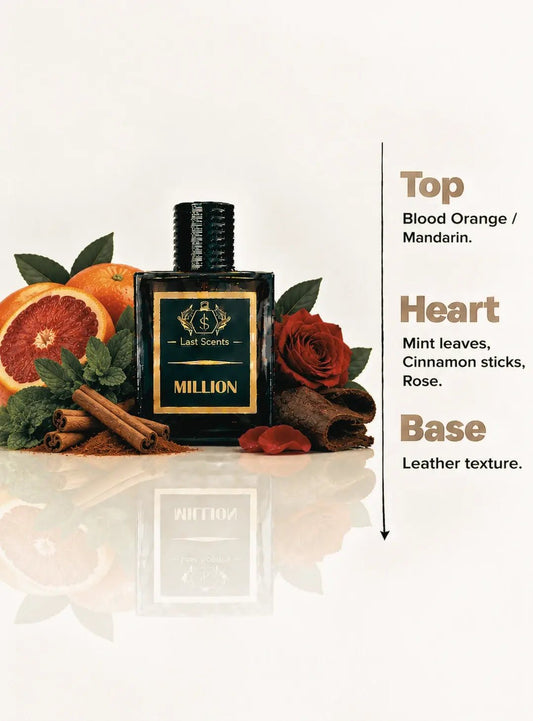 Million - Last Scents