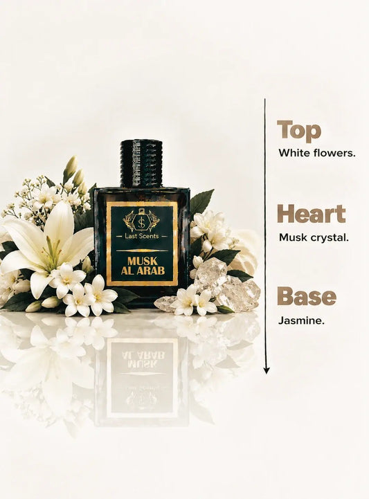 Musk Al Arab - Last Scents